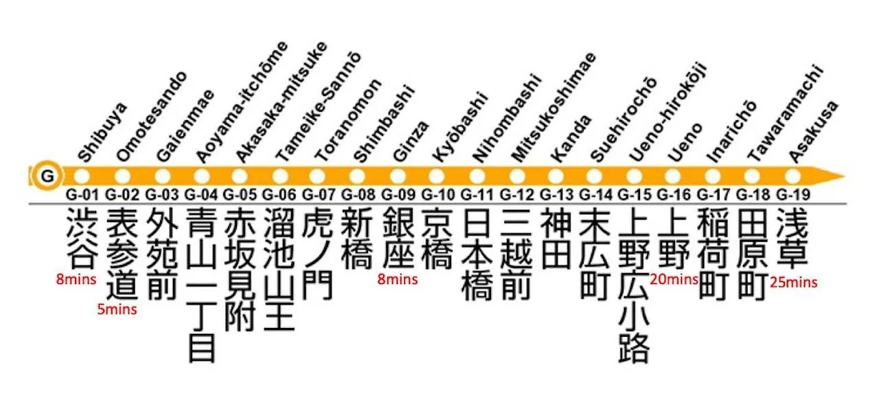 Apartament Akasaka Residence Ii5